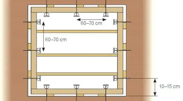 Jaki otwór pod okno 150x150? Kluczowe wymiary do prawidłowego montażu